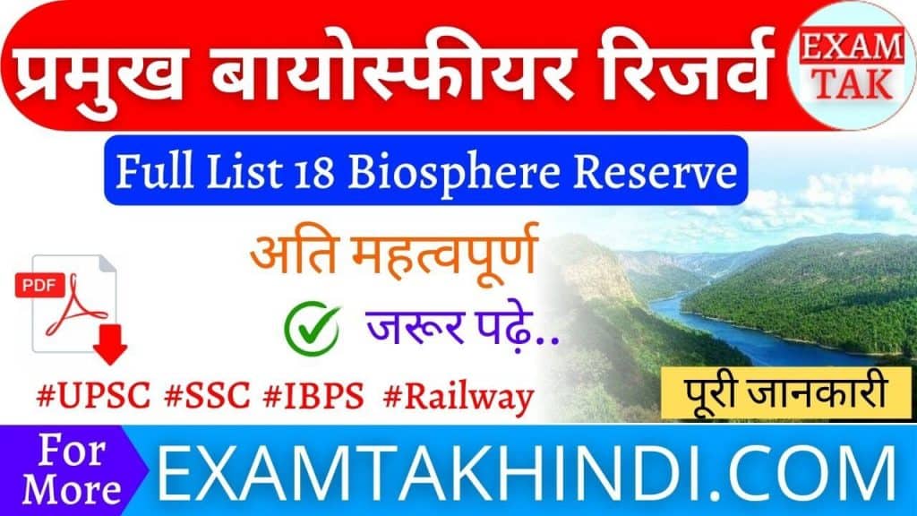 Biosphere Reserves In India