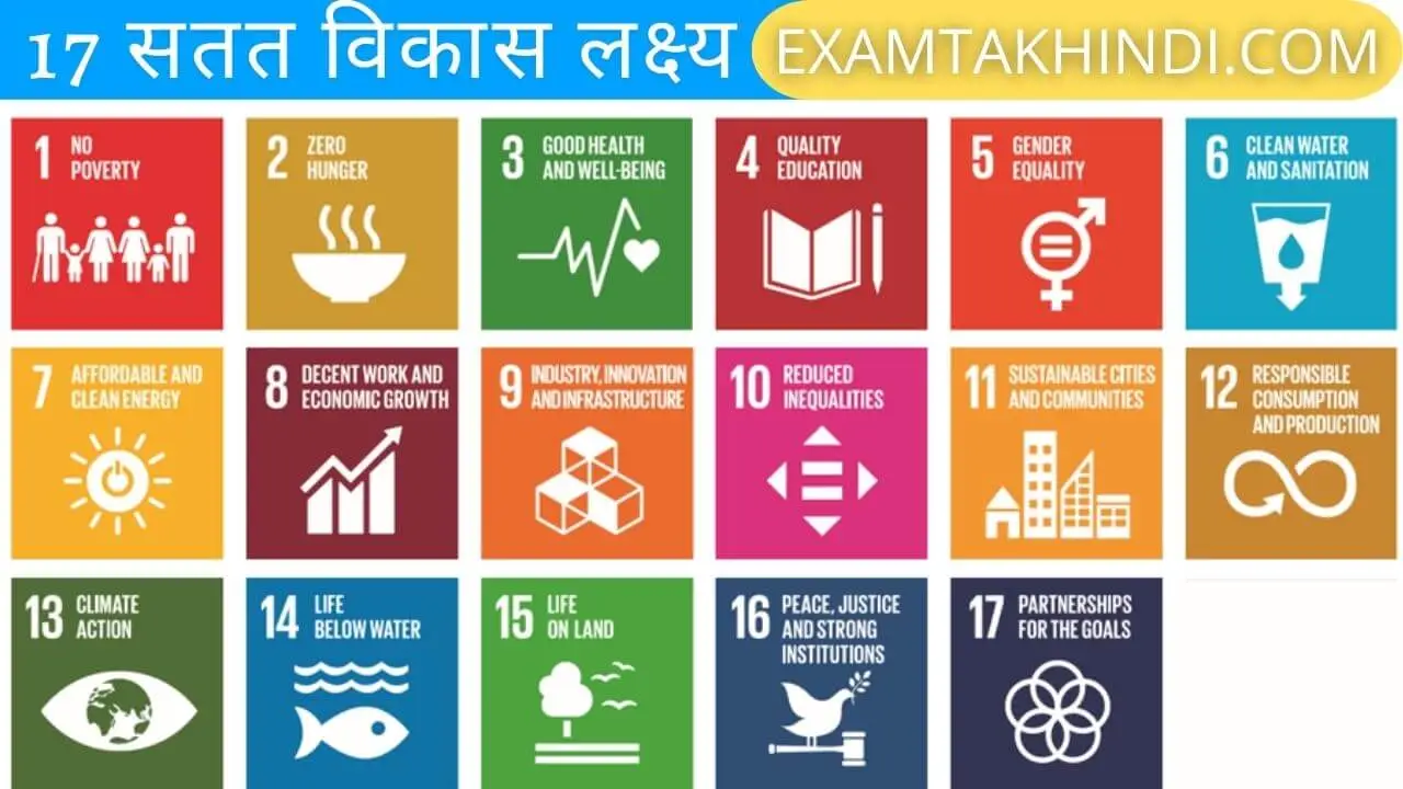 List Of SDG goals in Hindi
